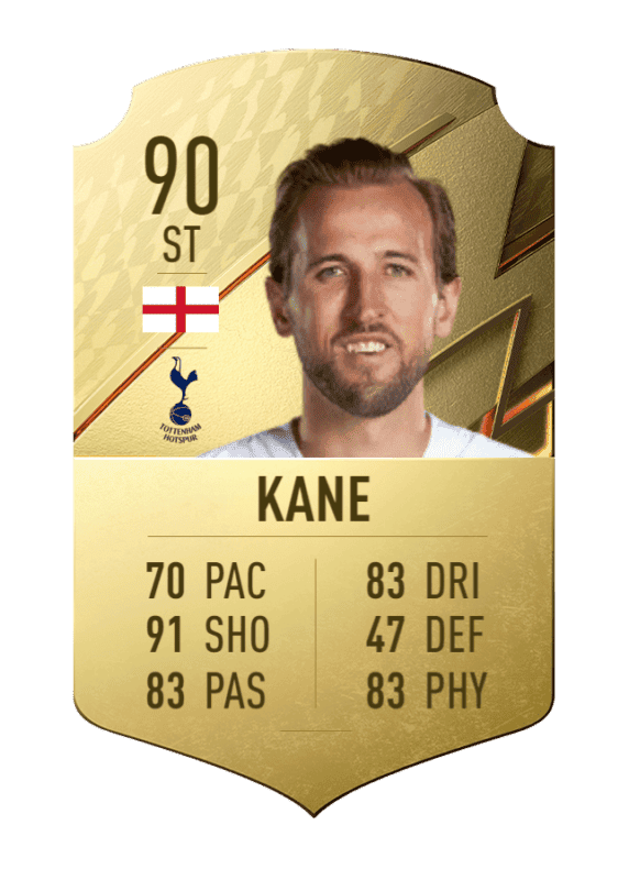 Carta Harry Kane oro único FIFA 22 Ultimate Team