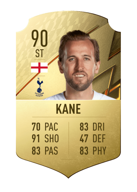 Carta Harry Kane oro único FIFA 22 Ultimate Team