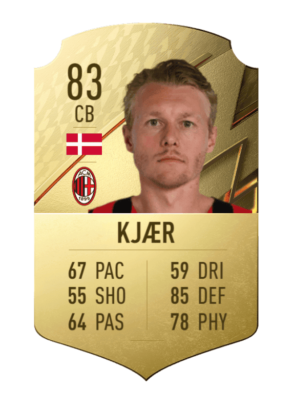 Carta Kjaer oro único FIFA 22 Ultimate Team