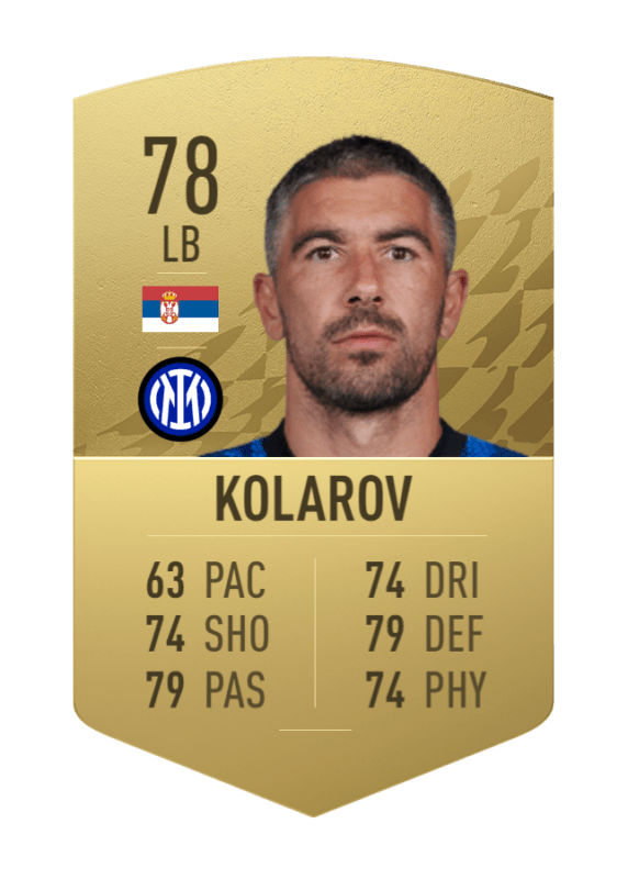 kolarov