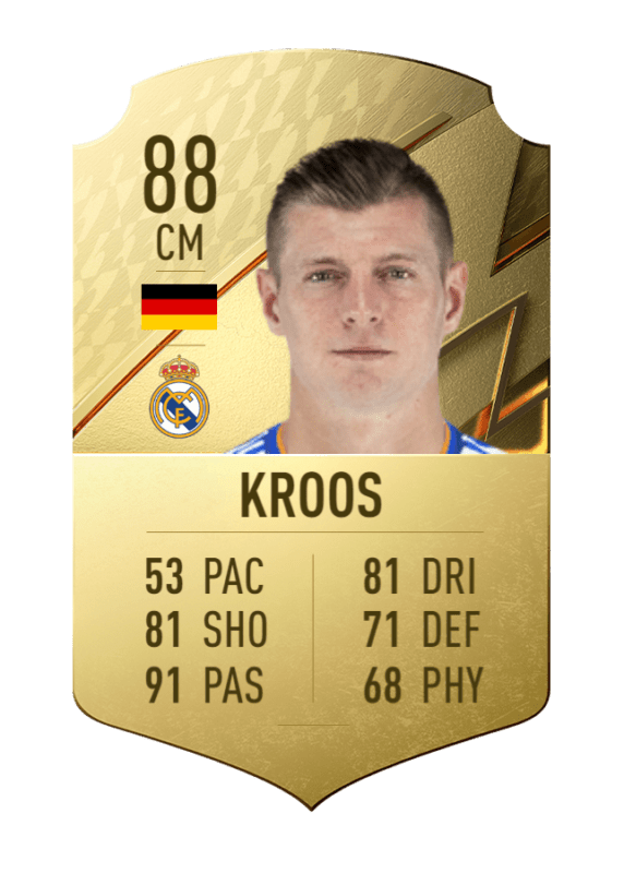 Carta Kroos oro único FIFA 22 Ultimate Team