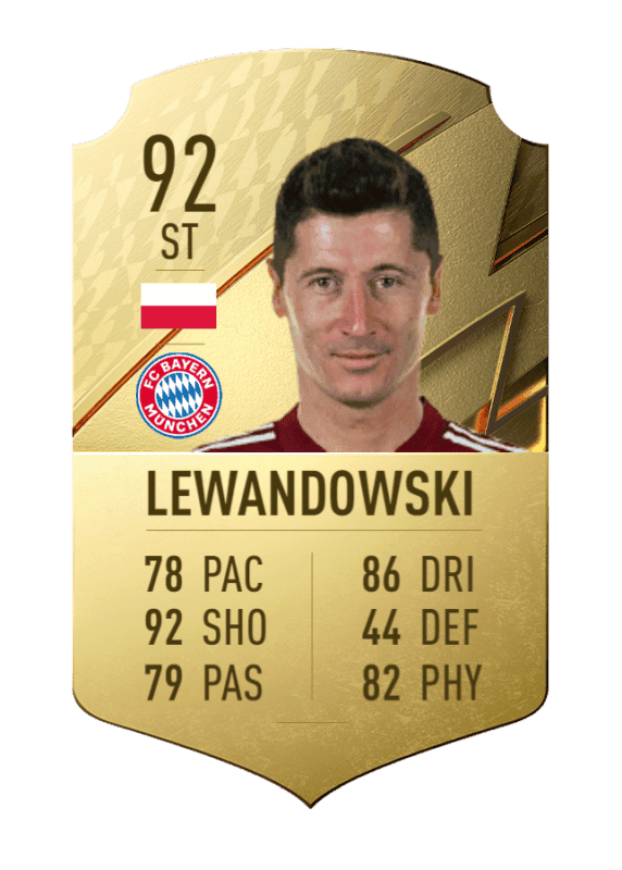 Carta Lewandowski oro único FIFA 22 Ultimate Team