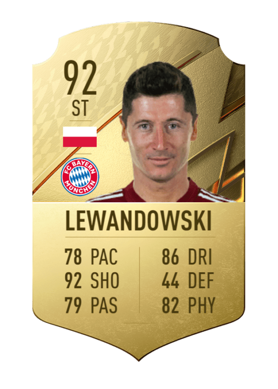 Carta Lewandowski oro único FIFA 22 Ultimate Team