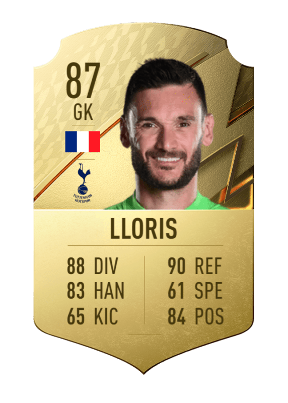 Carta oro único Lloris FIFA 22 Ultimate Team