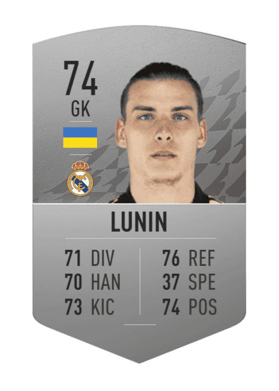 Carta Lunin FIFA 22 Ultimate Team