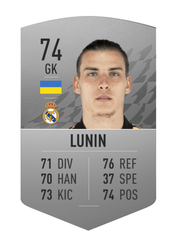 Carta Lunin FIFA 22 Ultimate Team