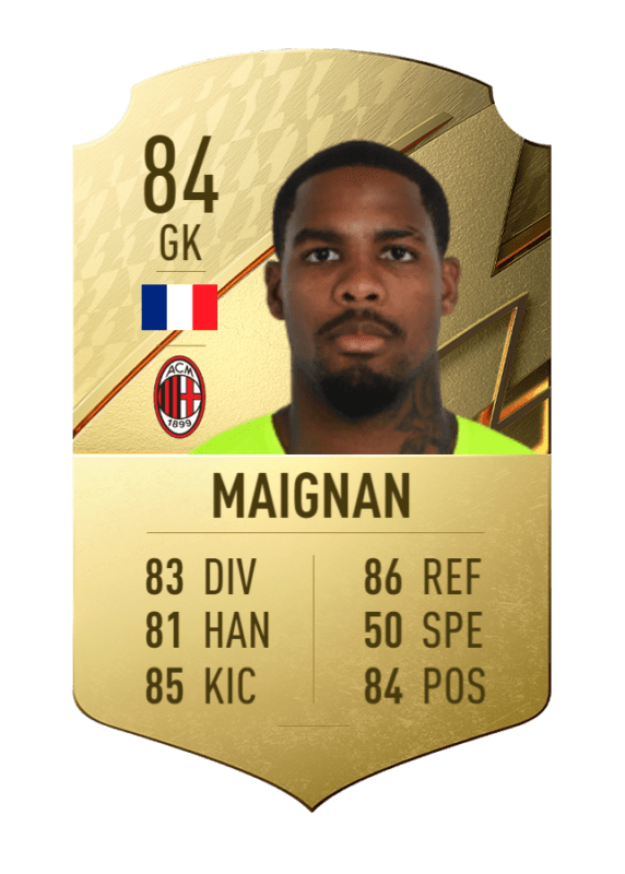 Carta Maignan oro único FIFA 22 Ultimate Team