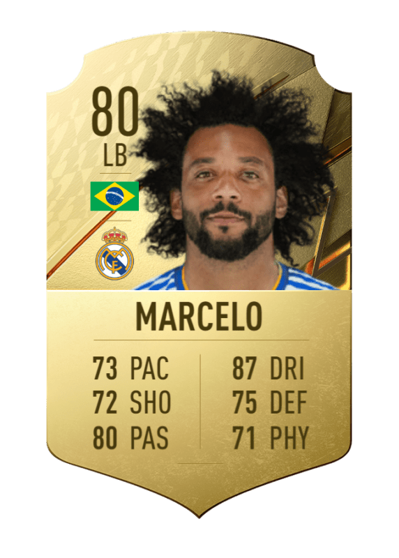 Carta Marcelo FIFA 22 Ultimate Team