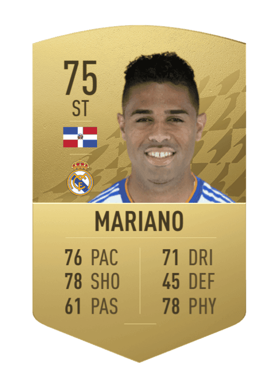 Carta Mariano FIFA 22 Ultimate Team