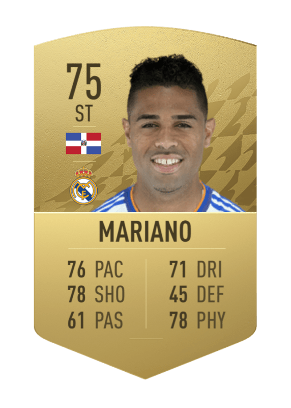 Carta Mariano FIFA 22 Ultimate Team