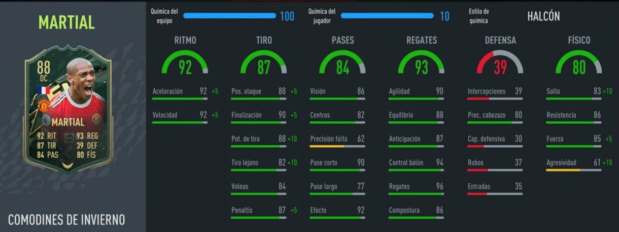 FIFA 22: este es el mejor delantero de la Premier League (sin contar cartas TOTY) Ultimate Team stats in game de Martial Winter Wildcards