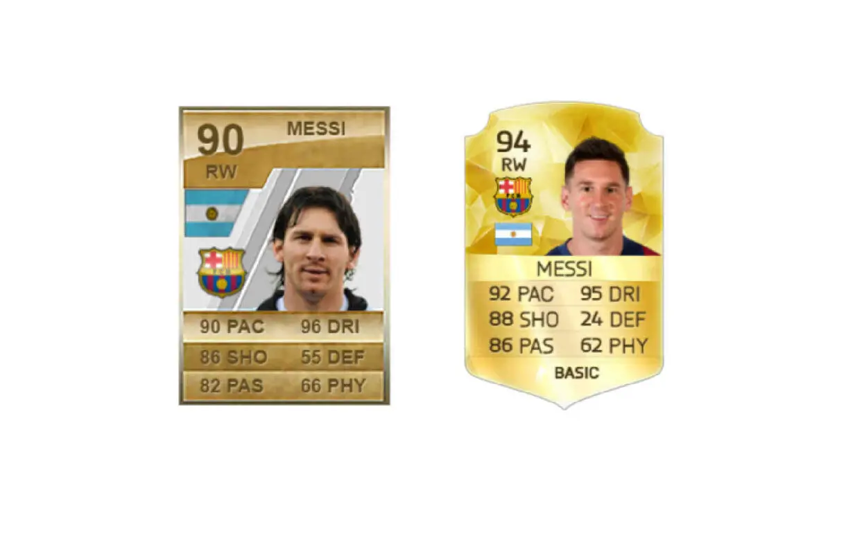 mejor valorado durante seis anos messi historia fifa ultimate team