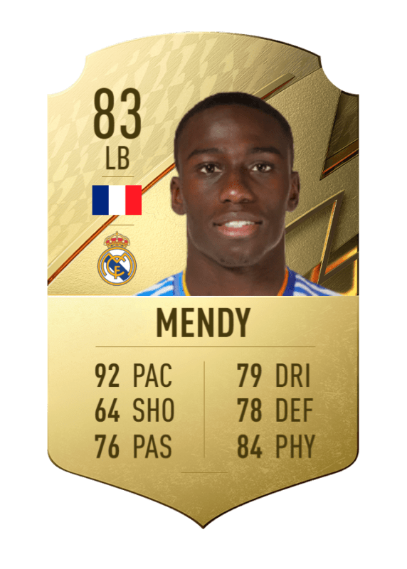 Carta Mendy FIFA 22 Ultimate Team