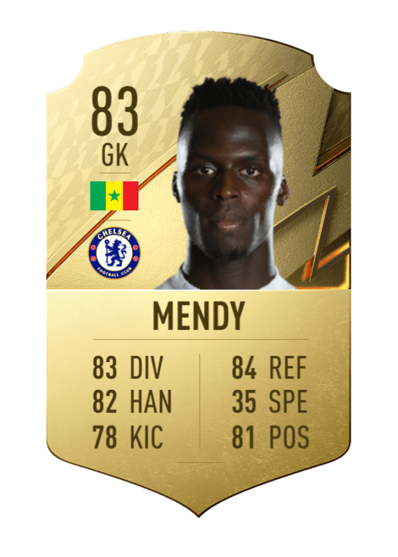 Carta Mendy oro único FIFA 22 Ultimate Team