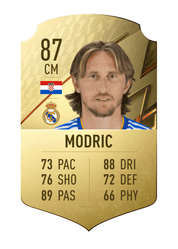 Carta Modric oro único FIFA 22 Ultimate Team