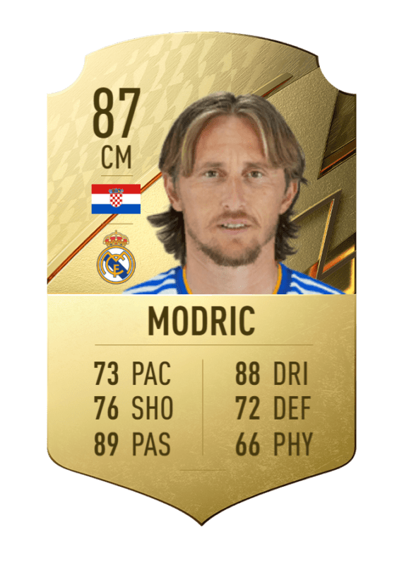 Carta Modric oro único FIFA 22 Ultimate Team