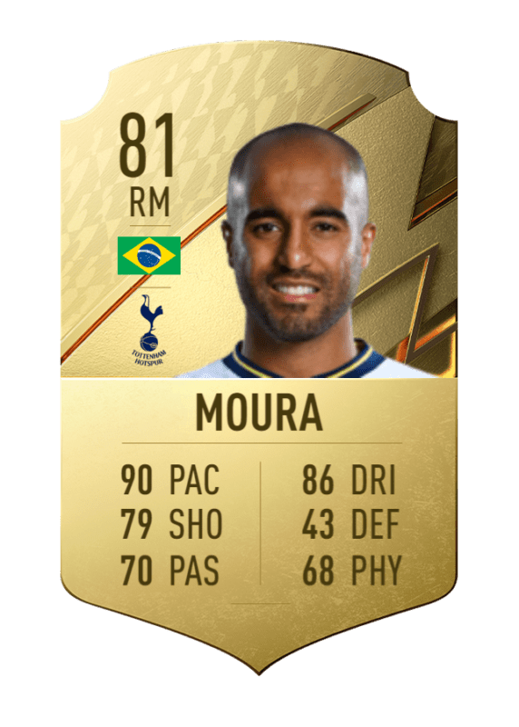 Carta oro único Moura FIFA 22 Ultimate Team
