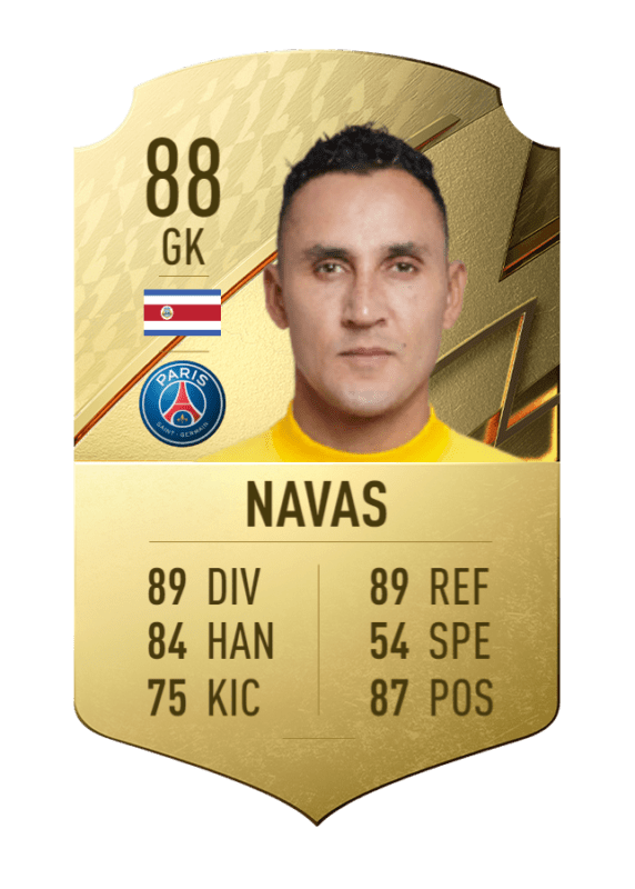 Carta Keylor Navas oro único FIFA 22 Ultimate Team