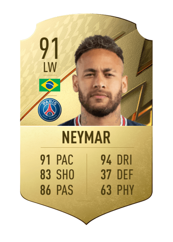 Carta Neymar oro único FIFA 22 Ultimate Team