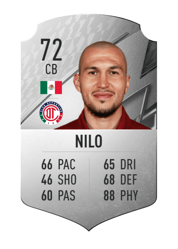 Carta Nilo plata único FIFA 22 Ultimate Team