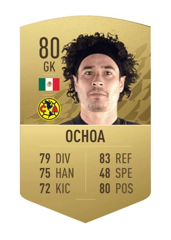 Carta oro no único Ochoa FIFA 22 Ultimate Team