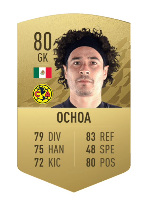 Carta oro no único Ochoa FIFA 22 Ultimate Team