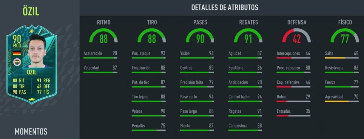 Stats in game Mesut Özil Moments FIFA 22 Ultimate Team