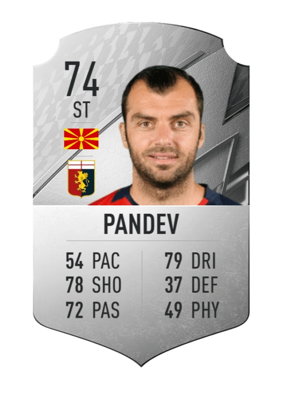 Carta Pandev plata único FIFA 22 Ultimate Team