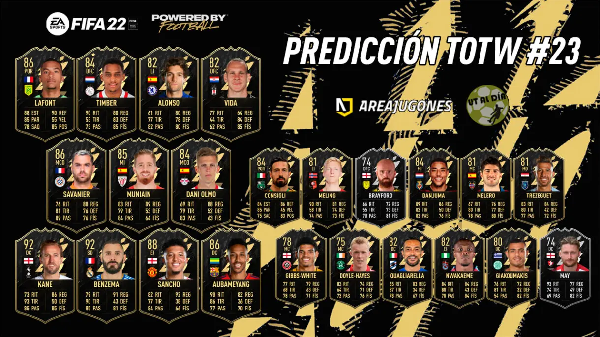 FIFA 22 Ultimate Team Predicción Equipo de la Semana TOTW 23