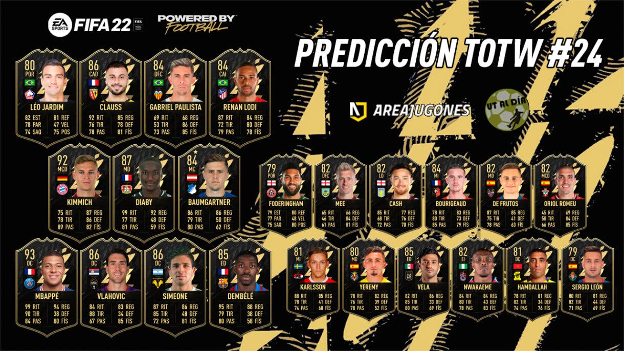 FIFA 22 Ultimate Team Predicción Equipo de la Semana TOTW 24