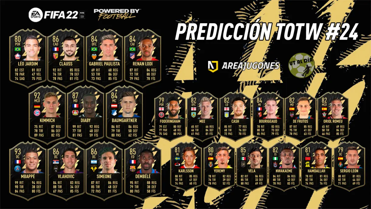 FIFA 22 Ultimate Team Predicción Equipo de la Semana TOTW 24