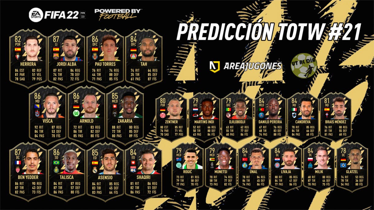 FIFA 22 Ultimate Team Predicción Equipo de la Semana TOTW 21