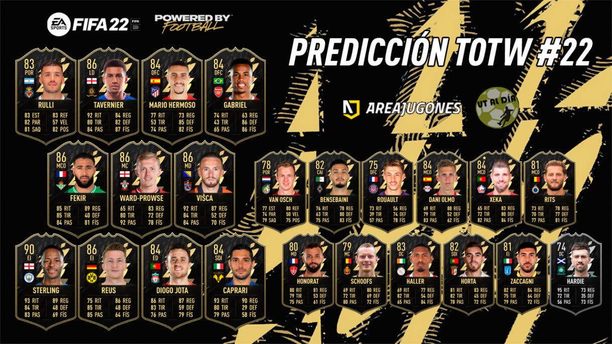 FIFA 22 Ultimate Team Prediccion Equipo de la Semana TOTW 22