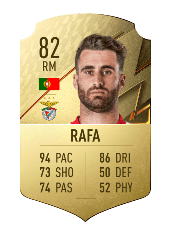 Carta Rafa oro único FIFA 22 Ultimate Team