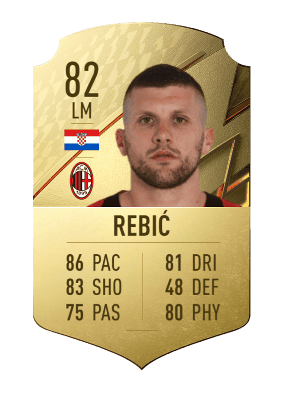 Carta Rebic oro único FIFA 22 Ultimate Team