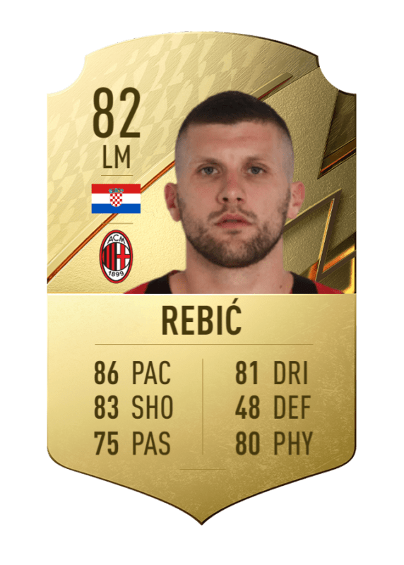 Carta Rebic oro único FIFA 22 Ultimate Team