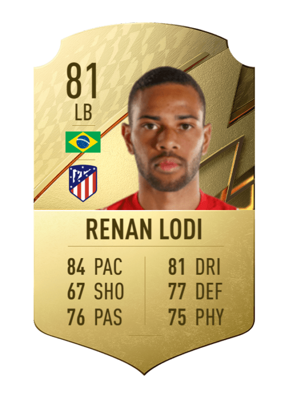 Carta Renan Lodi FIFA 22 Ultimate Team