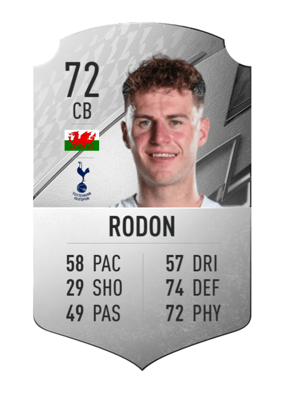 Carta plata único Rodon FIFA 22 Ultimate Team