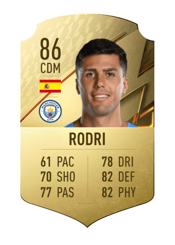 Carta Rodri oro único FIFA 22 Ultimate Team