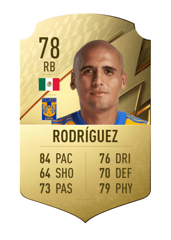 Carta oro único Luis Rodríguez FIFA 22 Ultimate Team