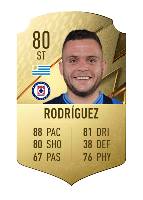 Carta oro único Jonathan Rodríguez FIFA 22 Ultimate Team