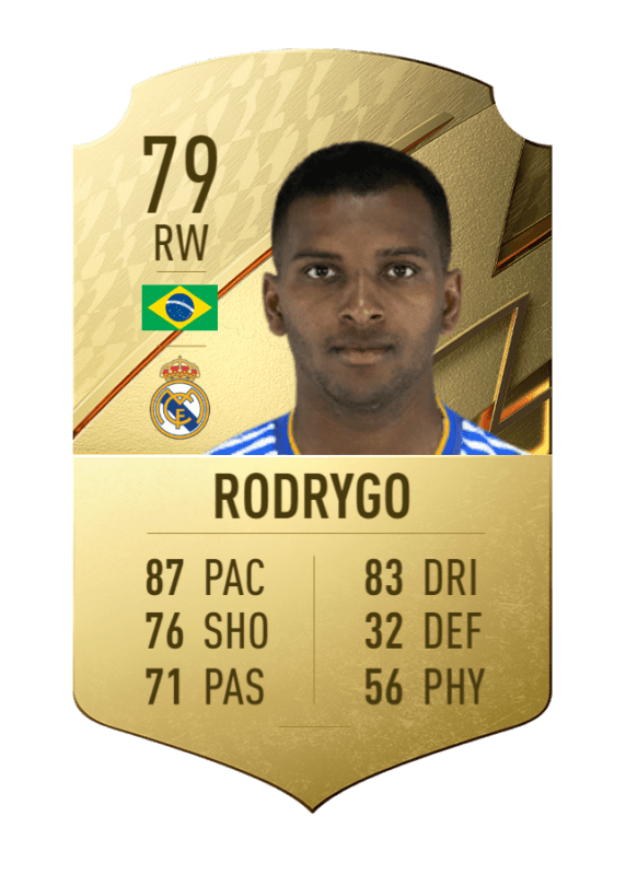 Carta Rodrygo FIFA 22 Ultimate Team