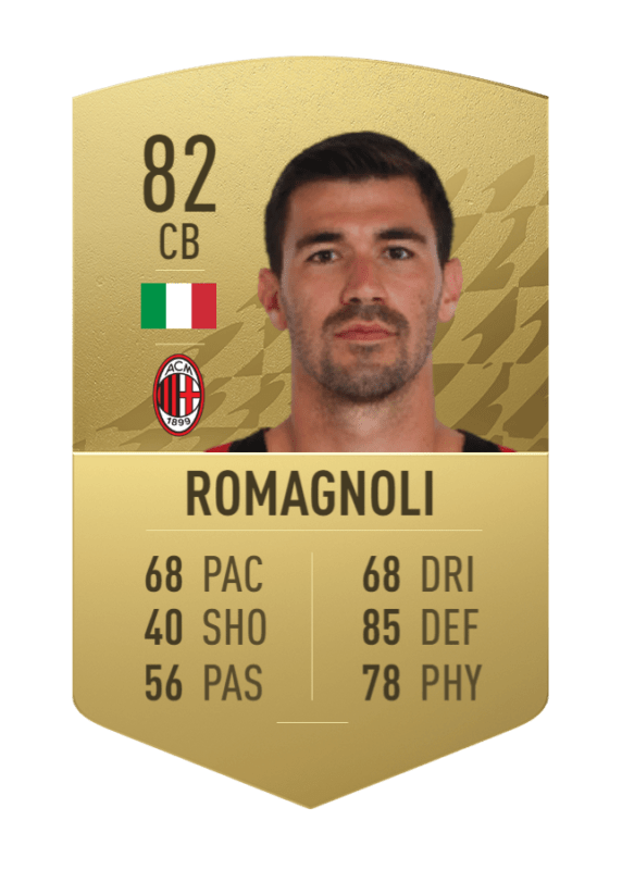 Carta Romagnoli oro no único FIFA 22 Ultimate Team