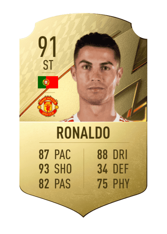 Carta Cristiano Ronaldo oro único FIFA 22 Ultimate Team