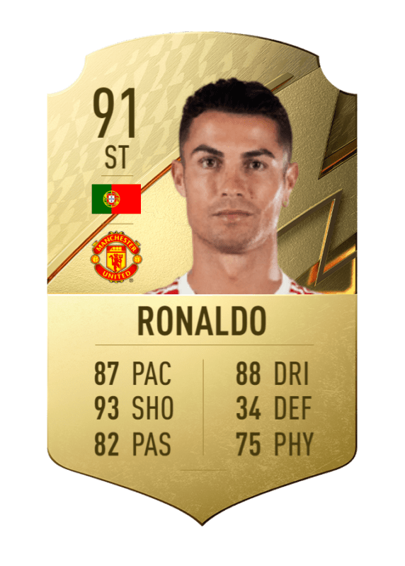Carta Cristiano Ronaldo oro único FIFA 22 Ultimate Team