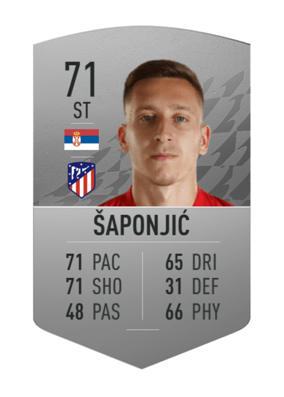 Carta Saponjic FIFA 22 Ultimate Team