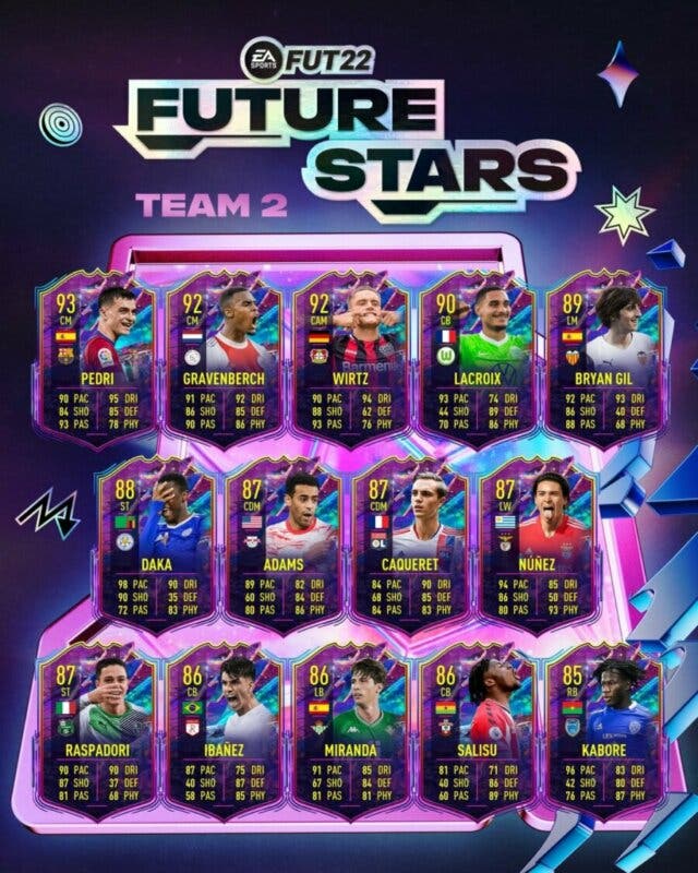 Segundo equipo Future Stars FIFA 22 Ultimate Team
