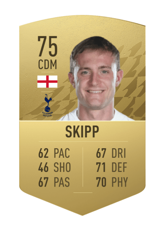 Carta oro no único Skipp FIFA 22 Ultimate Team