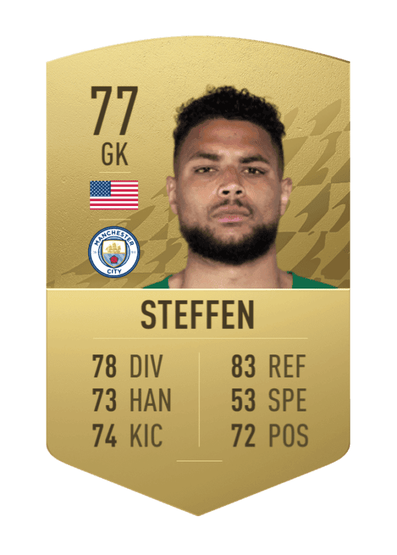 Carta Steffen oro no único FIFA 22 Ultimate Team