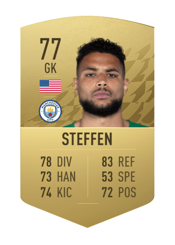Carta Steffen oro no único FIFA 22 Ultimate Team